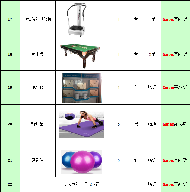 泡芙视频APP下载IOS健身房