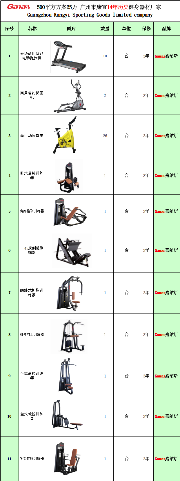 泡芙视频官网下载免费健身器材,健身器材套餐,泡芙短视频污健身房,健身俱乐部