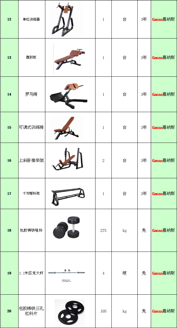 泡芙视频官网下载免费健身器材,健身器材套餐,泡芙短视频污健身房,健身俱乐部